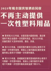 2020年限塑令最新規(guī)定 酒店餐飲將不主動(dòng)提供一次性用品